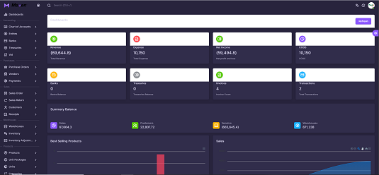 cta dashboard