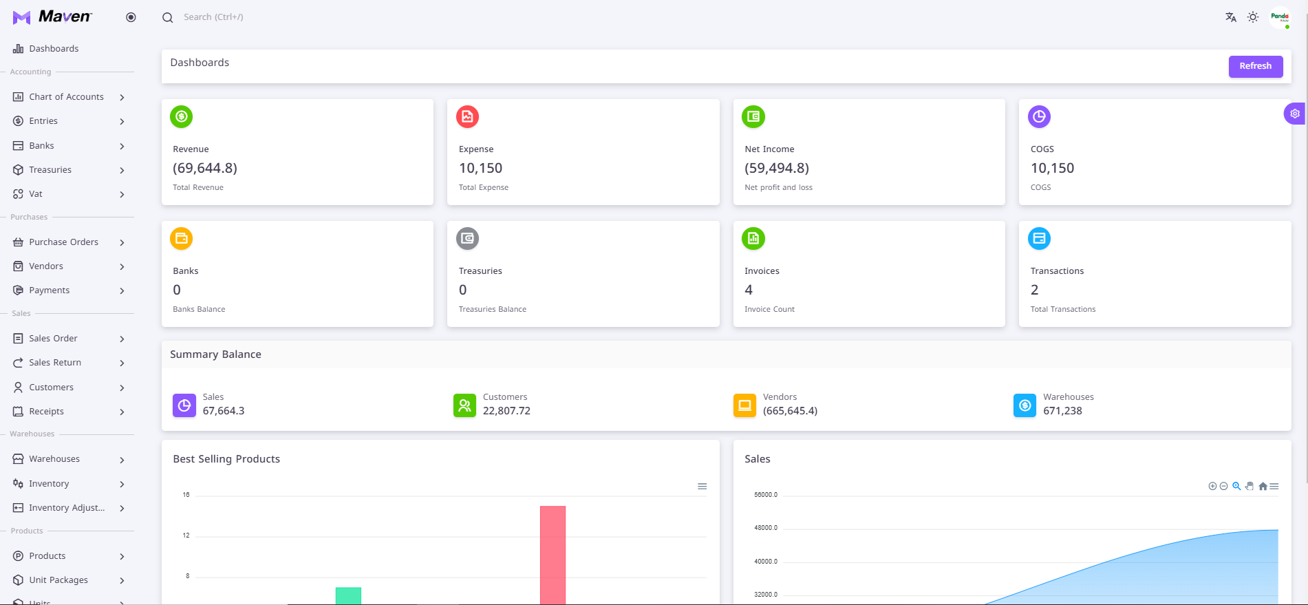 hero dashboard